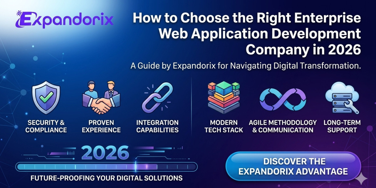 How to Choose the Right Enterprise Web Application Development Company in 2026